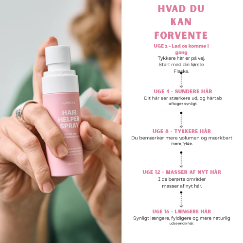 Reviva™ Hårvækstspray – Stop hårtab og få synligt fyldigere hår