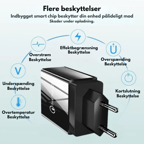 PowerFlow™ Charger - Oplader op til 4x hurtigere – helt uden ventetid!