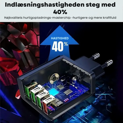 PowerFlow™ Charger - Oplader op til 4x hurtigere – helt uden ventetid!
