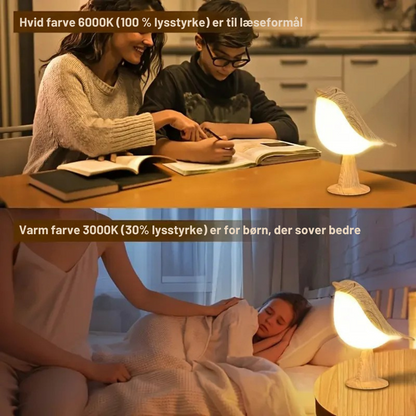 LumiNest™ – The Bird-Inspired Light That Calms Your Nights