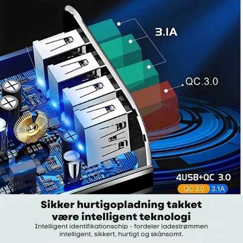 PowerFlow™ Charger - Oplader op til 4x hurtigere – helt uden ventetid!