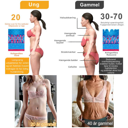 Lumora™ – Den naturlige løsning mod rynker, slap hud og tabt elasticitet