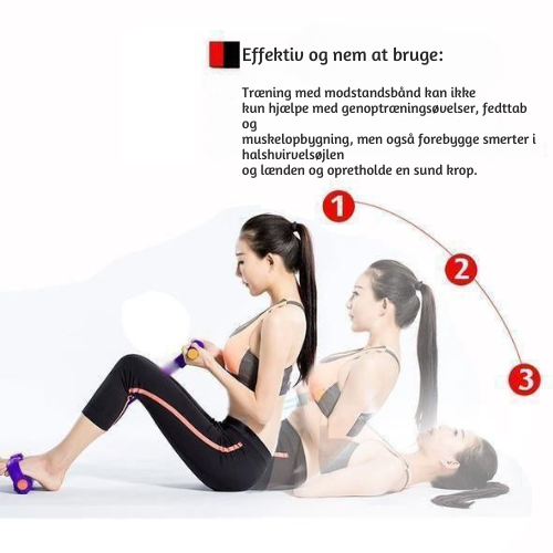 CoreFlex™ - Strammere, stærkere og mere selvsikker på 10 minutter om dagen.