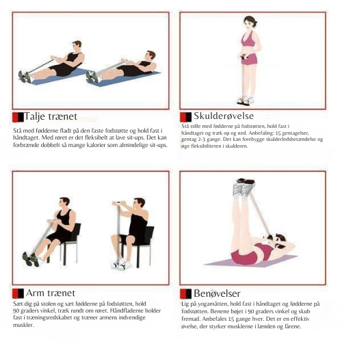 CoreFlex™ - Strammere, stærkere og mere selvsikker på 10 minutter om dagen.