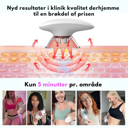 NordicSkin Former - Synligt glattere, fastere og mere selvsikker.