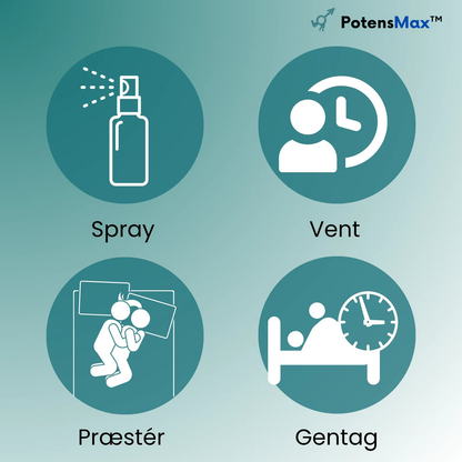PotensMax™ Tang-Erektionsspray | Giver stenhårde erektioner på 43 sekunder!