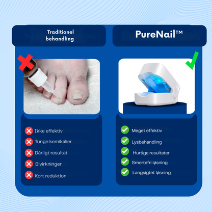 PureNail™ - Slip af med neglesvamp og få din selvtillid tilbage.