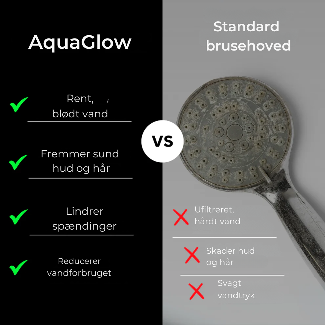 AquaGlow – Mærkbart blødere hud, skinnende hår og ægte velvære