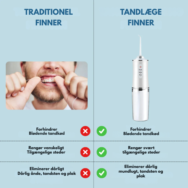 LumiFresh™ – Stop tandkødsproblemer og oplev kraften i vandflosning