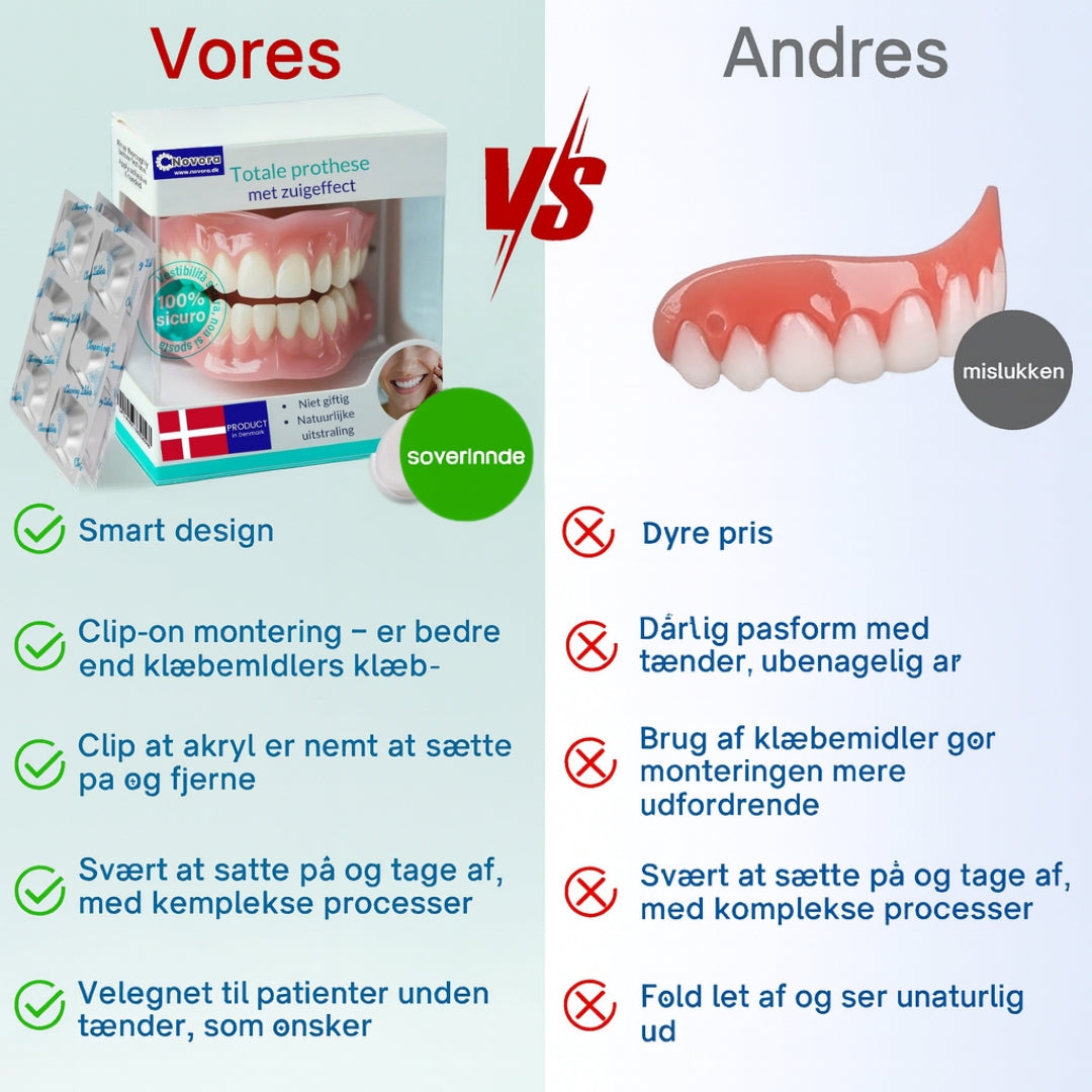 Oralhoe™ – Sikkert, Naturligt & Komfortabelt Gebis