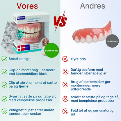 Oralhoe™ – Sikkert, Naturligt & Komfortabelt Gebis