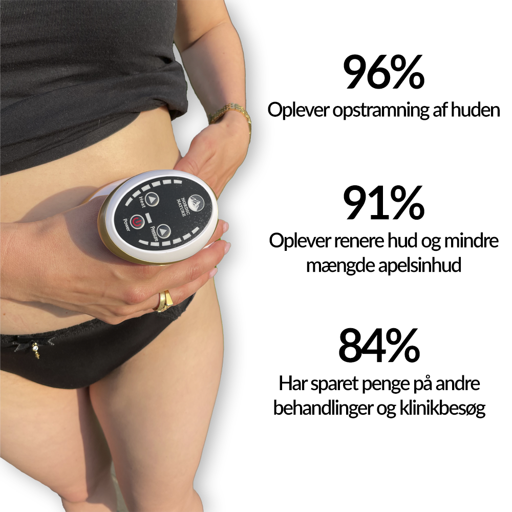 GlødSkin™ - Slip for appelsinhud – uden dyre behandlinger eller klinikbesøg