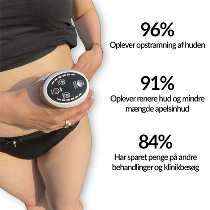 GlødSkin™ - Slip for appelsinhud – uden dyre behandlinger eller klinikbesøg