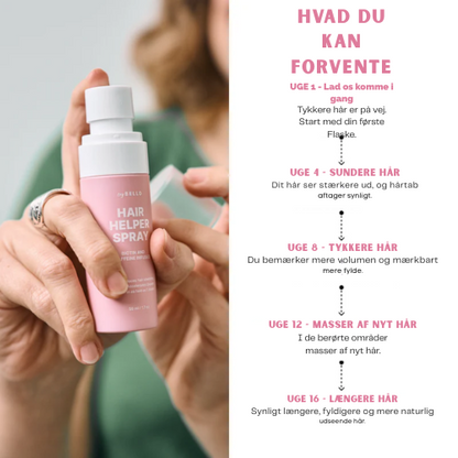Reviva™ Hårvækstspray – Stop hårtab og få synligt fyldigere hår