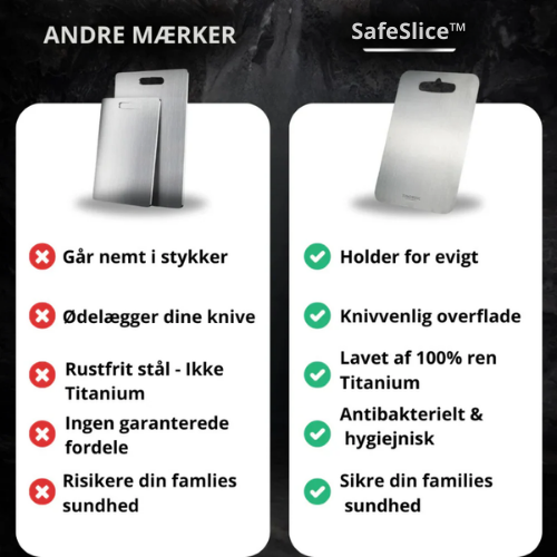 SafeSlice™ – Beskyt dit helbred: skær uden mikroplast og bakterier