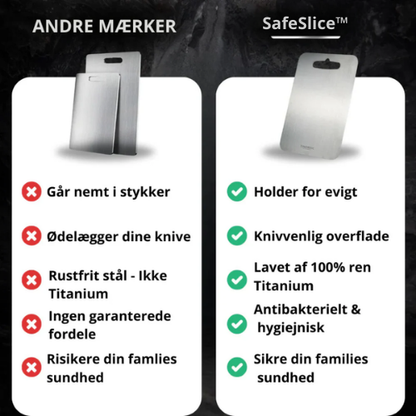 SafeSlice™ – Beskyt dit helbred: skær uden mikroplast og bakterier